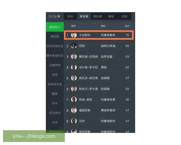 沙特联宣布新赛季外援注册名额提升至十人或重塑联赛竞争格局走向